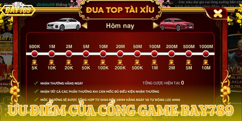 Những ưu điểm của cổng game hàng đầu Việt Nam
