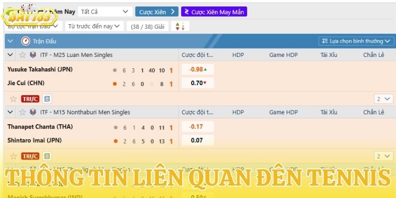 Tất tần tật thông tin cần thiết của cá cược tennis