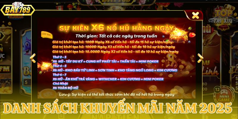Tổng hợp các khuyến mãi cực chất tại 2025
