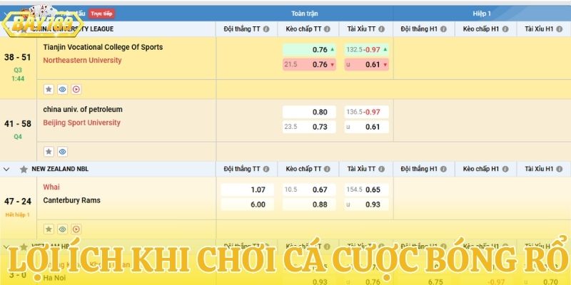 Tổng hợp các lợi ích khi tham gia cá cược bóng rổ