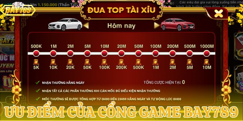 Ưu điểm mạnh mẽ của trang web BAY789